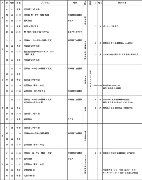 2013N 1[6