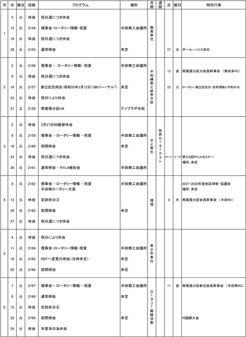 2013�N 1���[6��